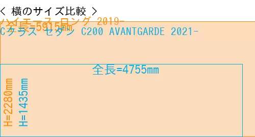 #ハイエース ロング 2019- + Cクラス セダン C200 AVANTGARDE 2021-